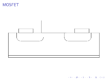 Drawing of MOSFET in TikZ
