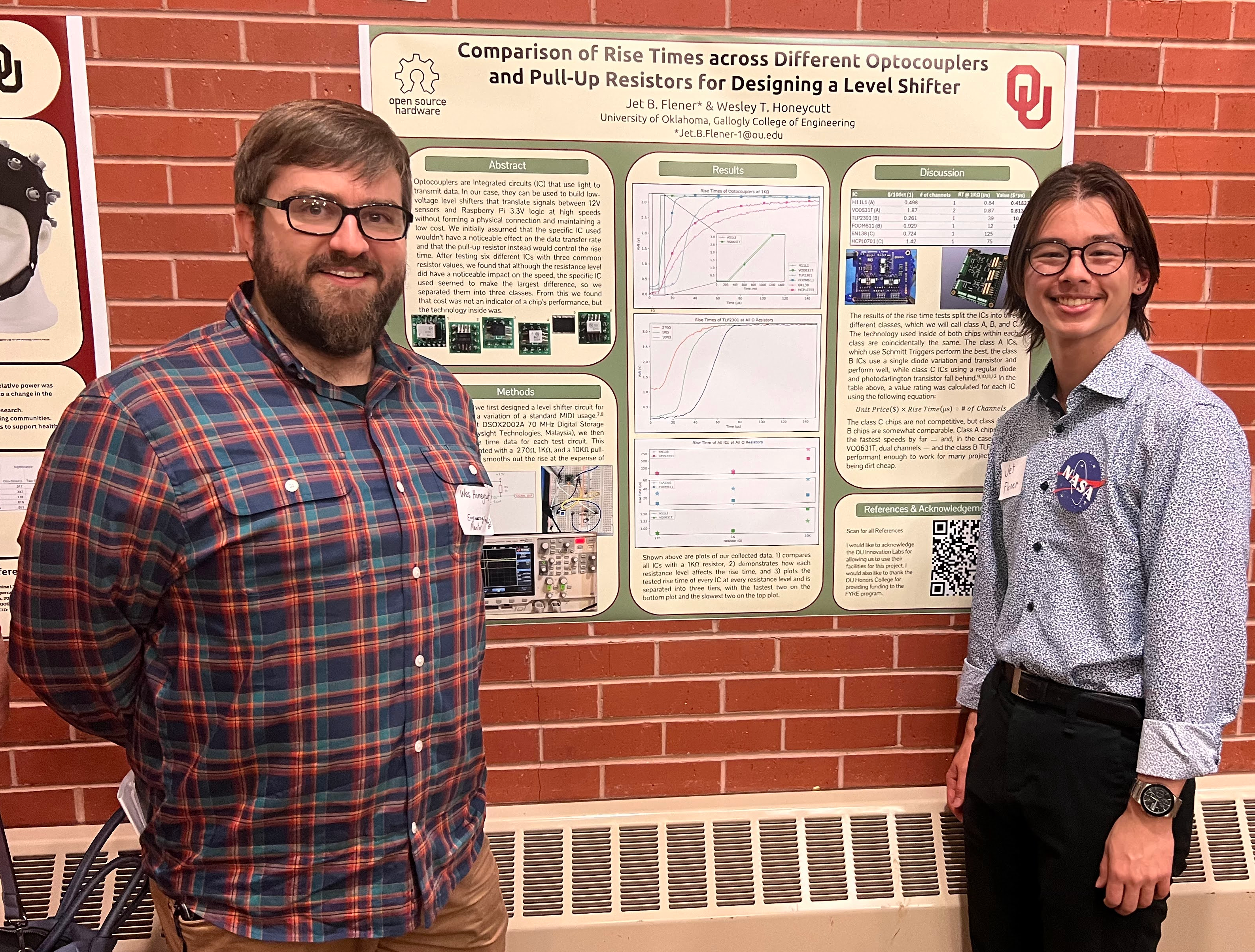 Wes and Jet Flener standing in front of his poster.