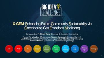 XGEM Big Idea Challenge Title Card